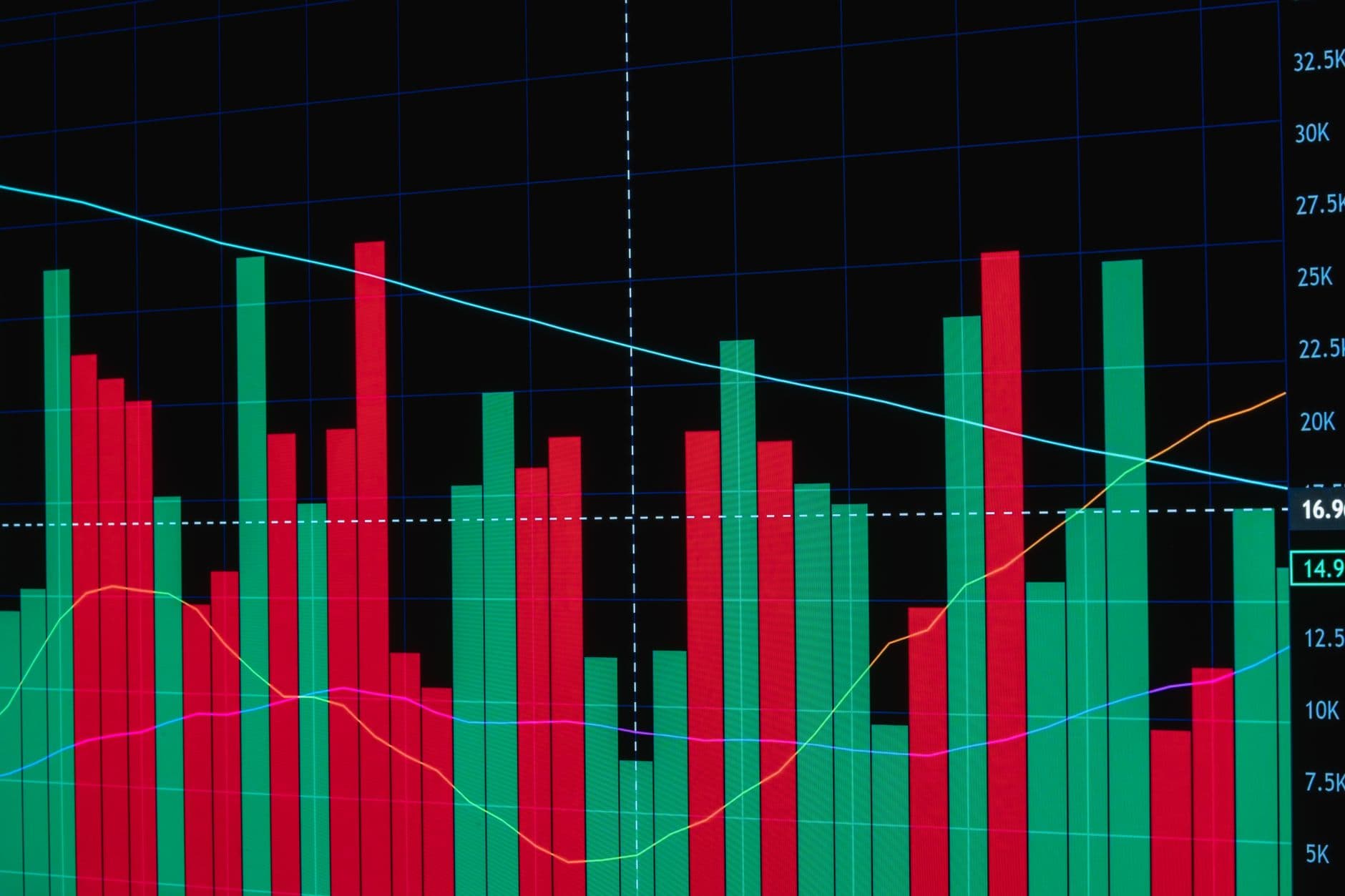 Oil prices climb after reports of Saudi Aramco refinery being hit by Houthi rebels