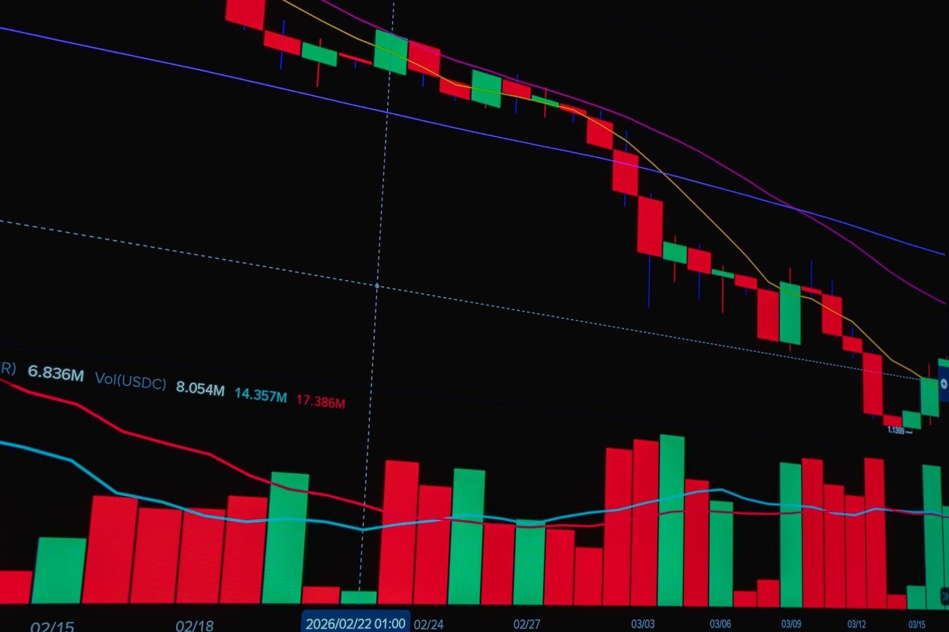 Middle East Crypto Activity Triples to $350 Billion Amid Ongoing Conflict, Report Finds