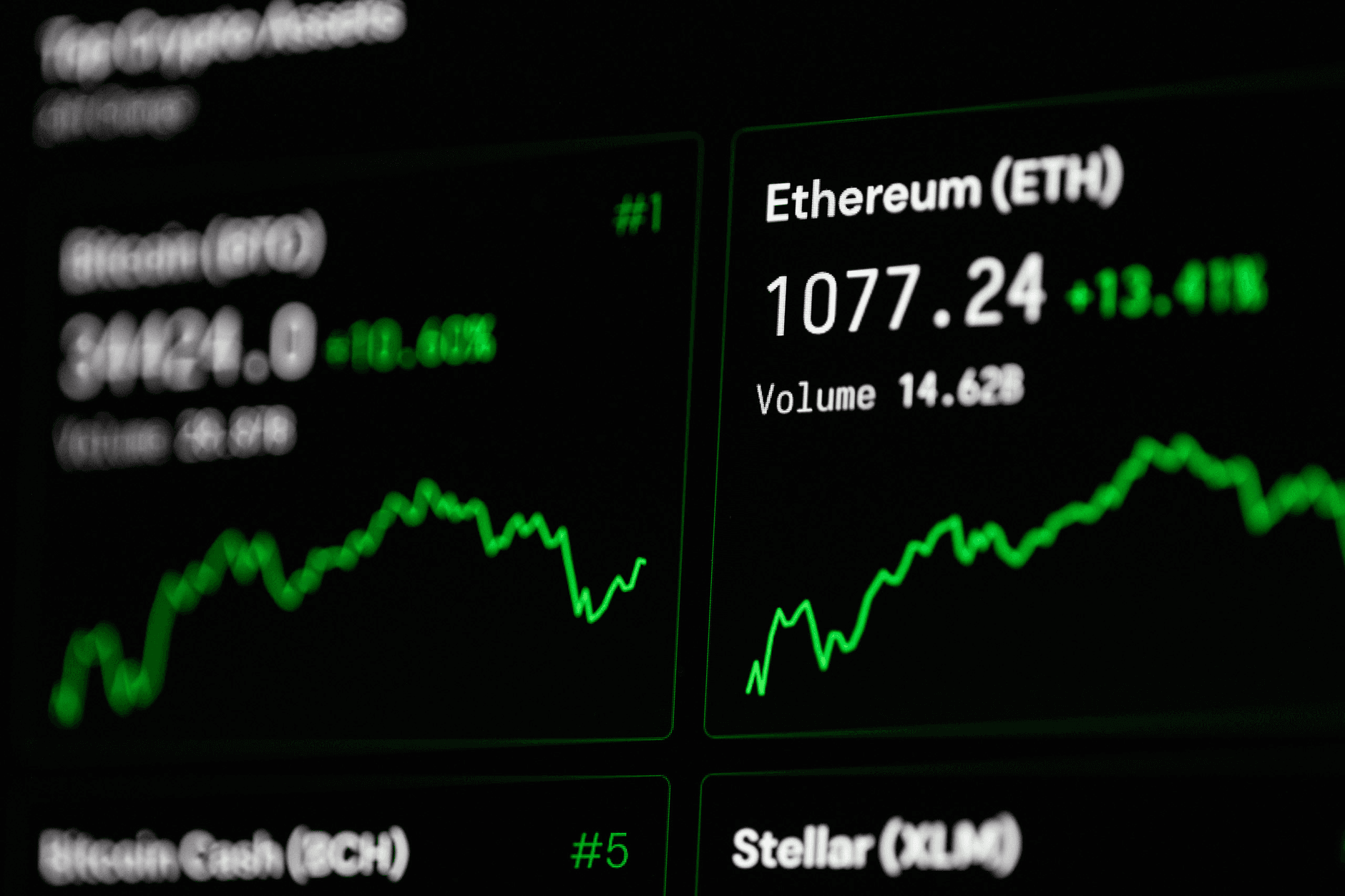 MENA crypto volume triples to $350B, driven by Gulf regulation and bitcoin demand amid regional instability.