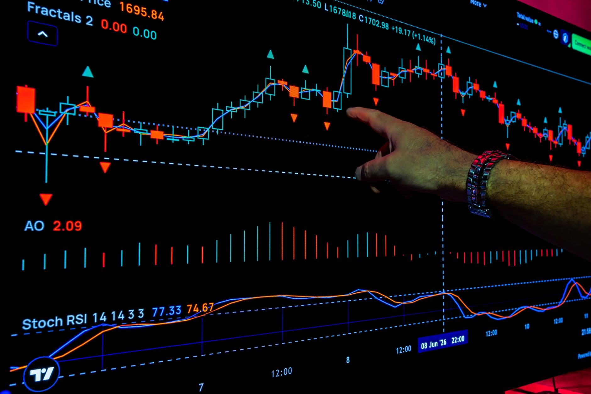 الصراع يدفع مستثمري الخليج للنظر إلى ما وراء الذكاء الاصطناعي والطاقة